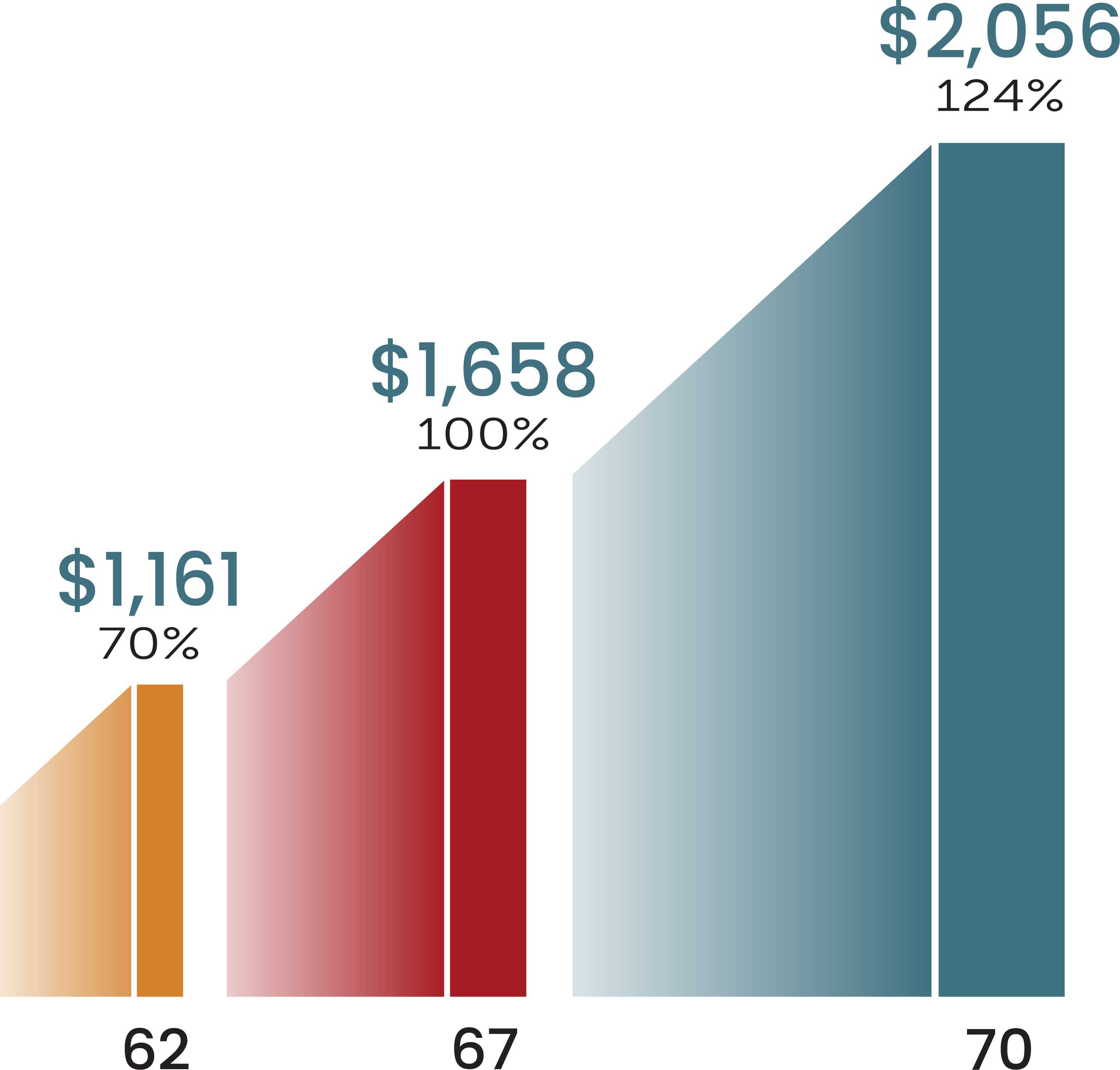 CHART-1300PX-WIDTH